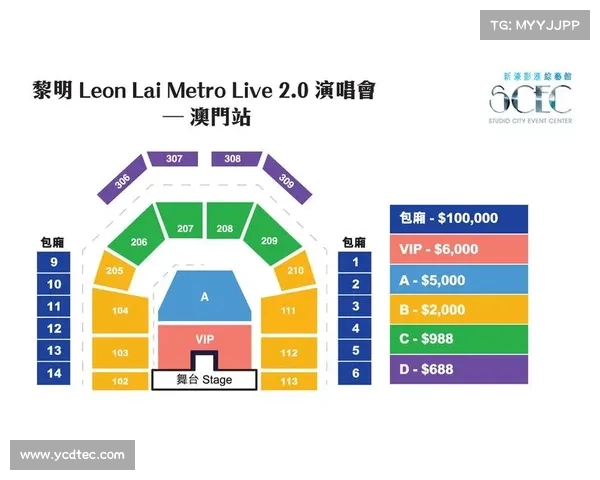 巴萨紧锣密鼓筹备未来 多项重要计划待定包括VIP座位出售 巴萨紧锣密鼓筹备未来 多项重要计划待定包括VIP座位出售